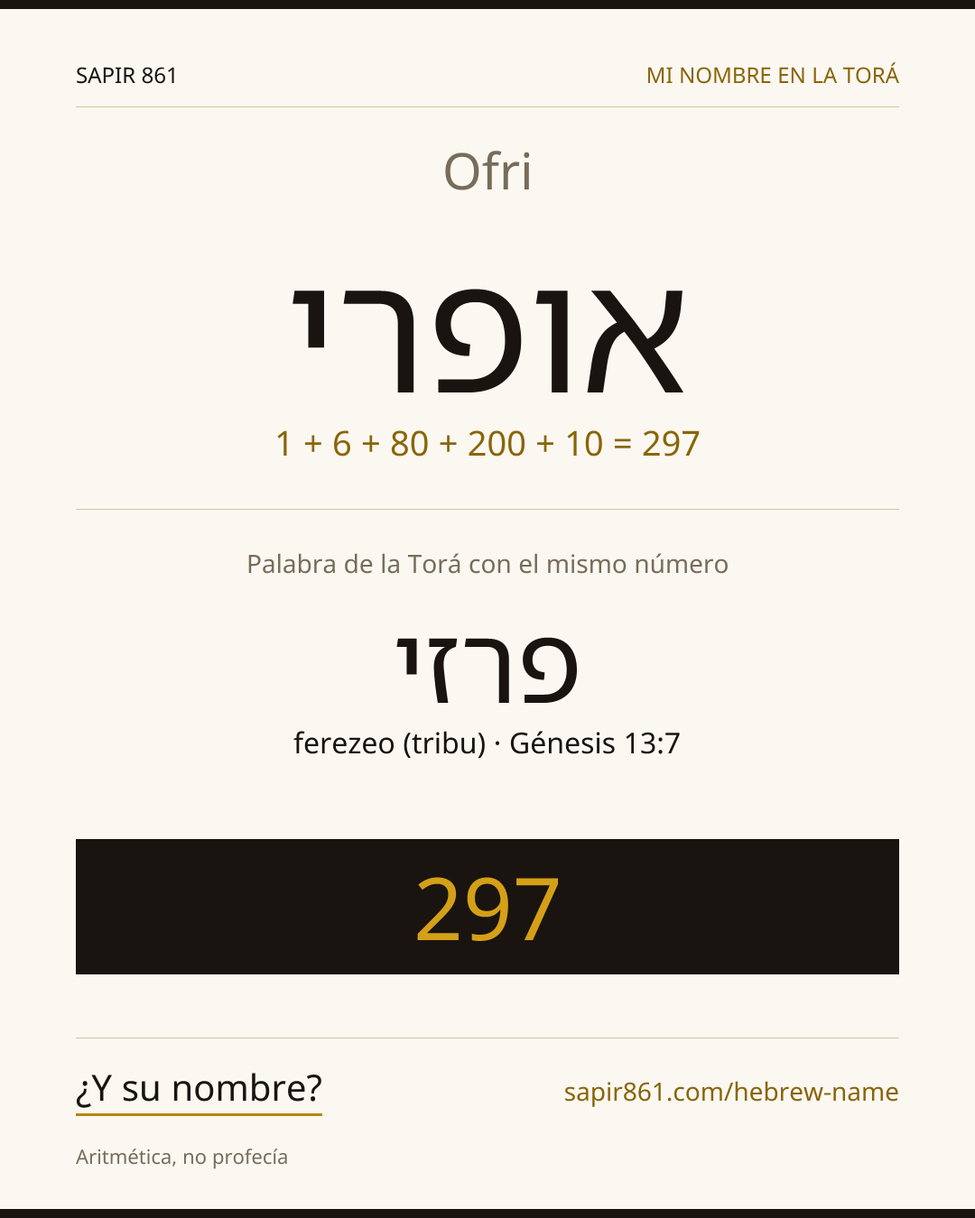 Ofri — אופרי