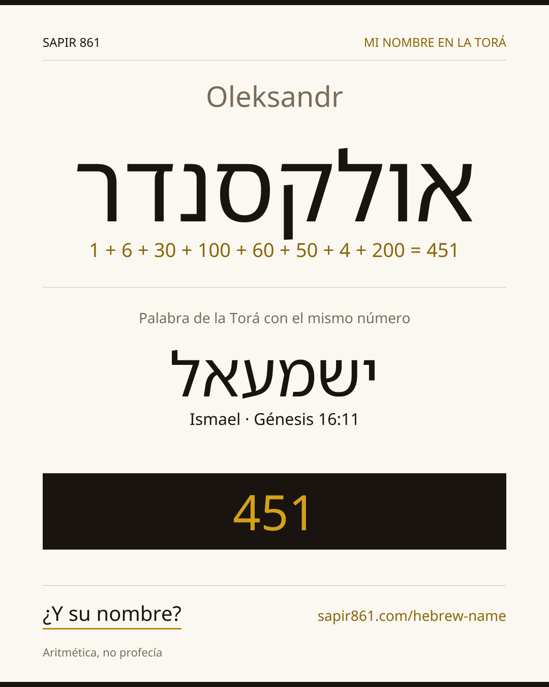 Oleksandr — אולקסנדר