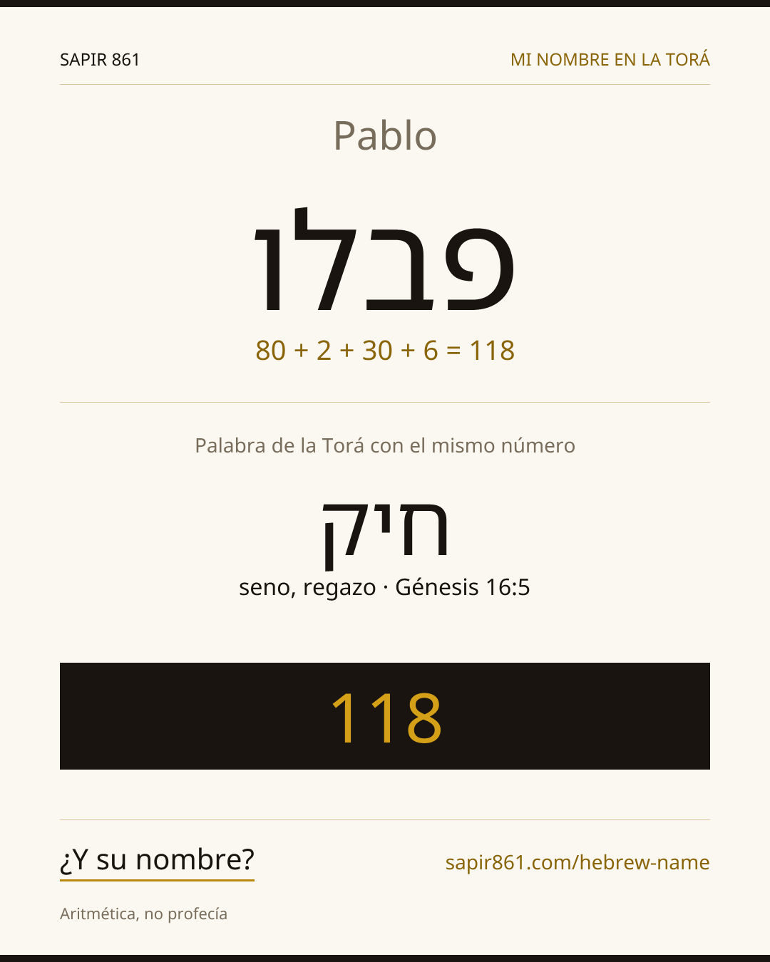 Pablo — פבלו