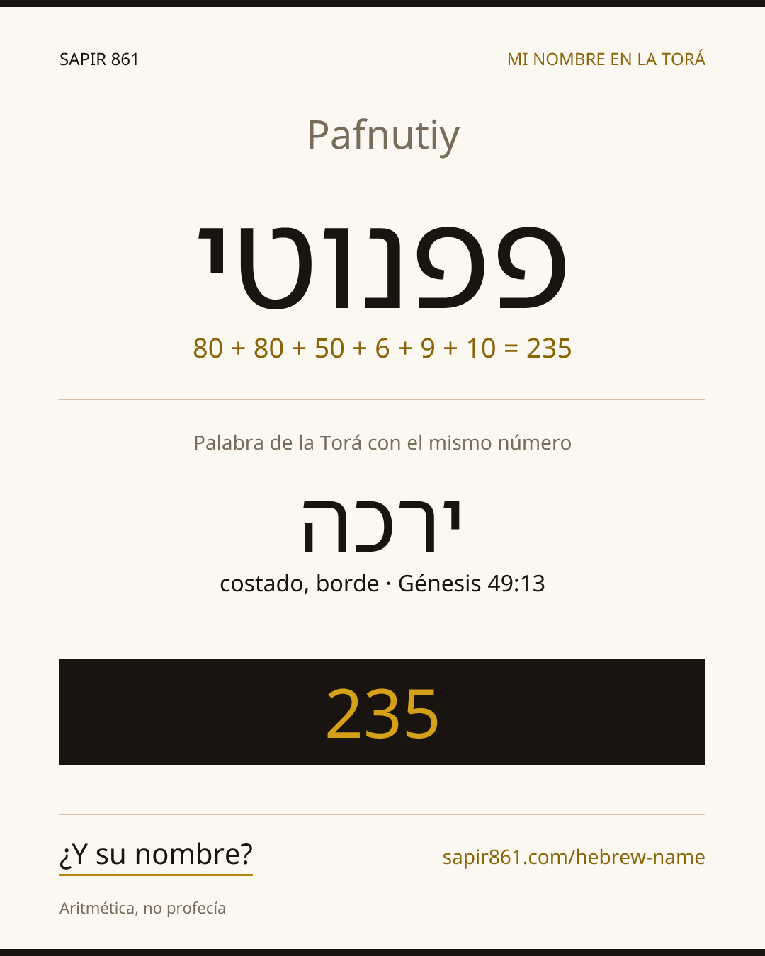 Pafnutiy — פפנוטי