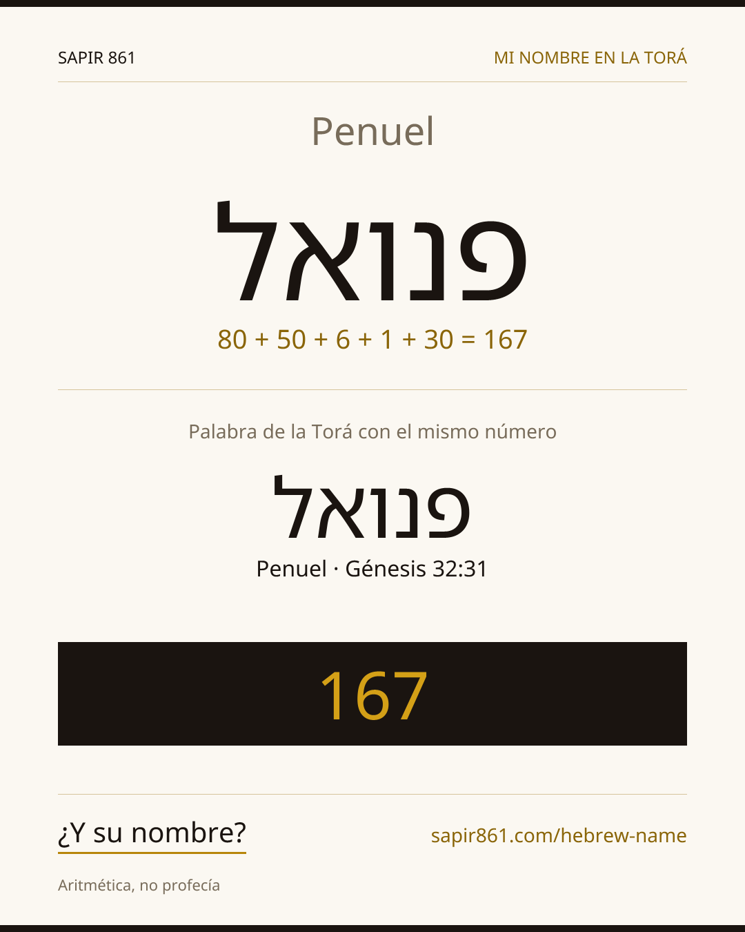 Penuel — פנואל