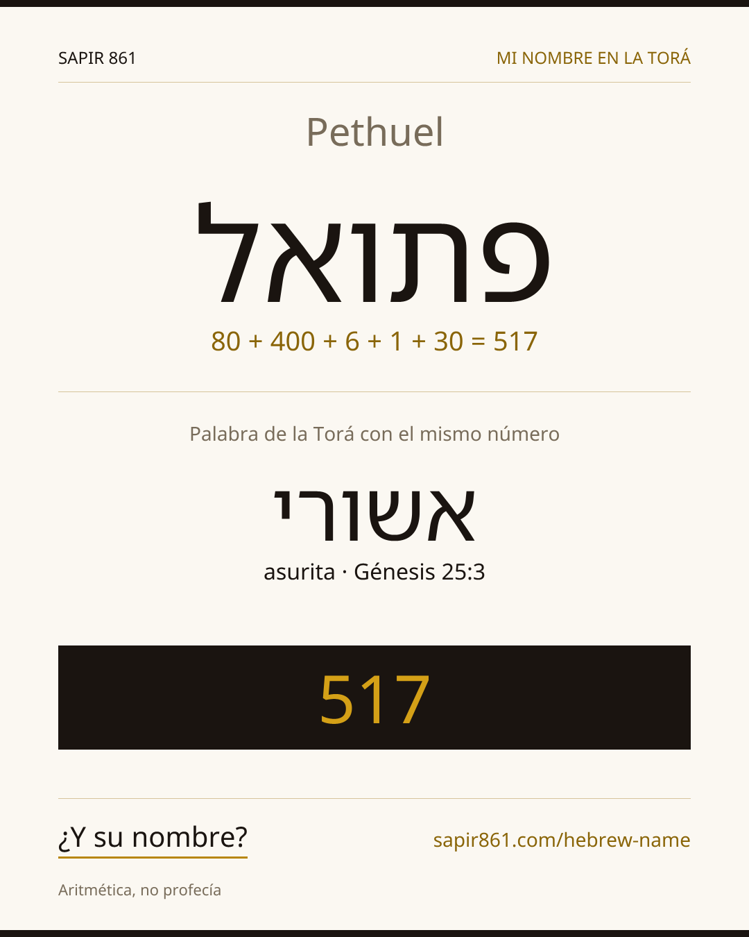 Pethuel — פתואל