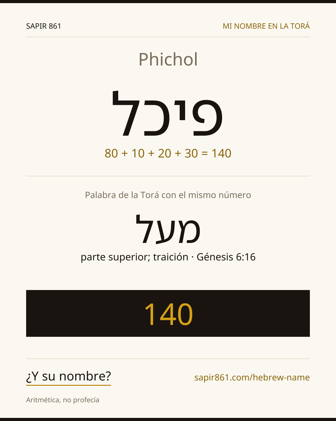 Phichol — פיכל