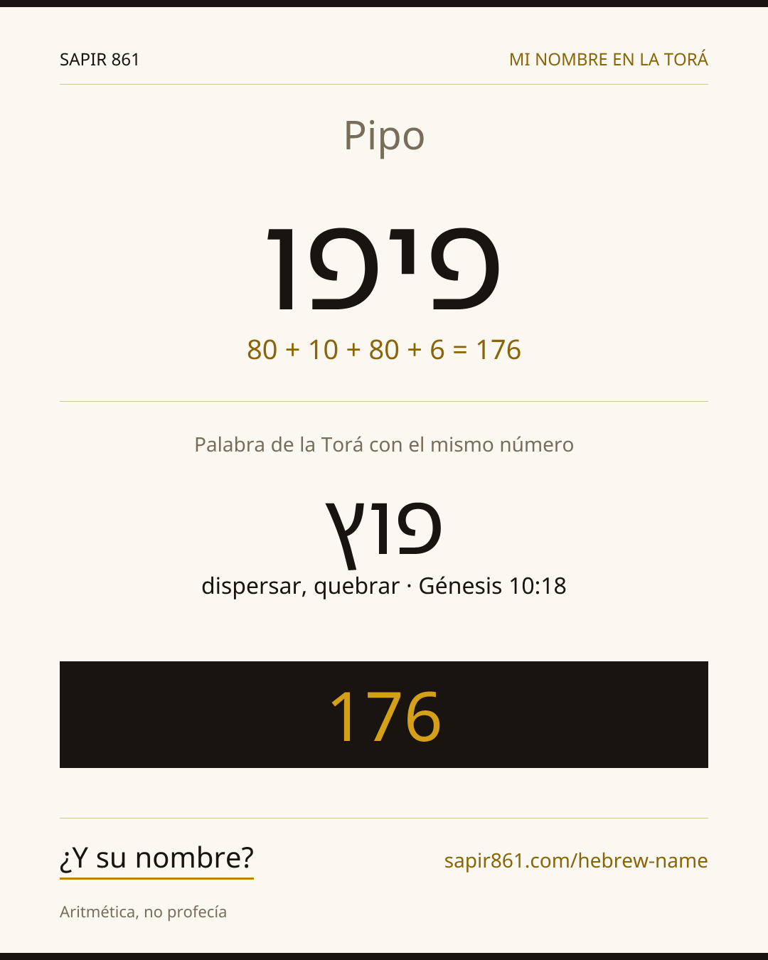 Pipo — פיפו