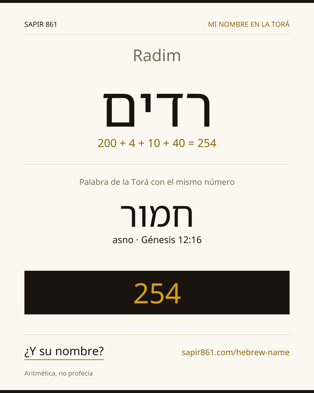 Radim — רדים