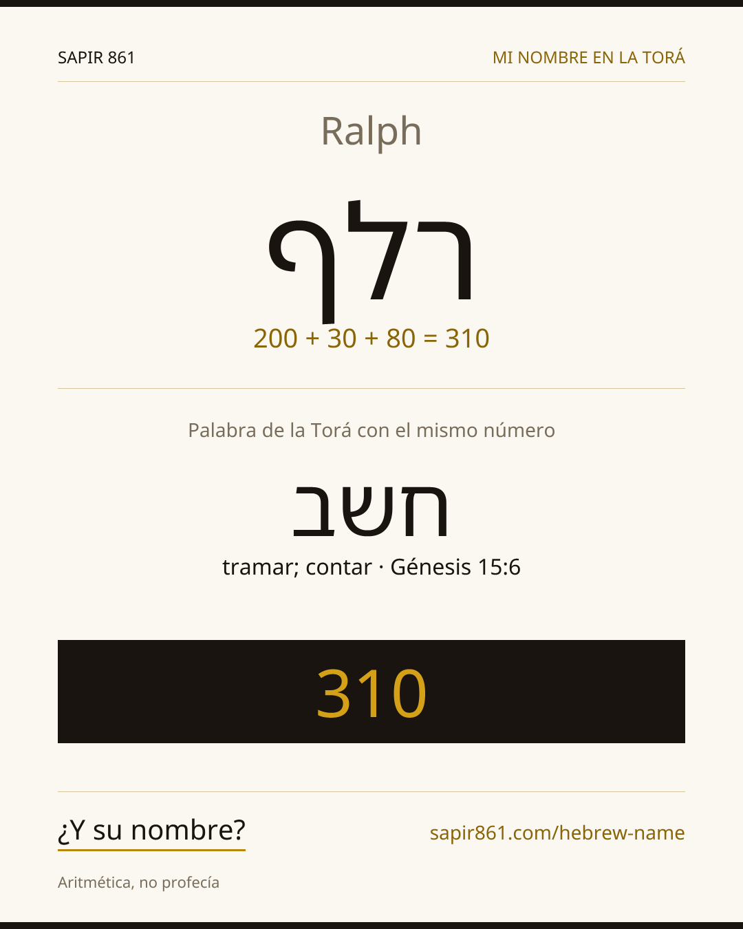 Ralph — רלף