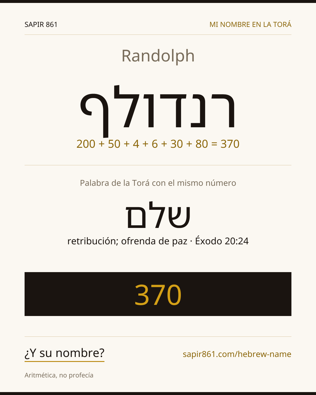Randolph — רנדולף