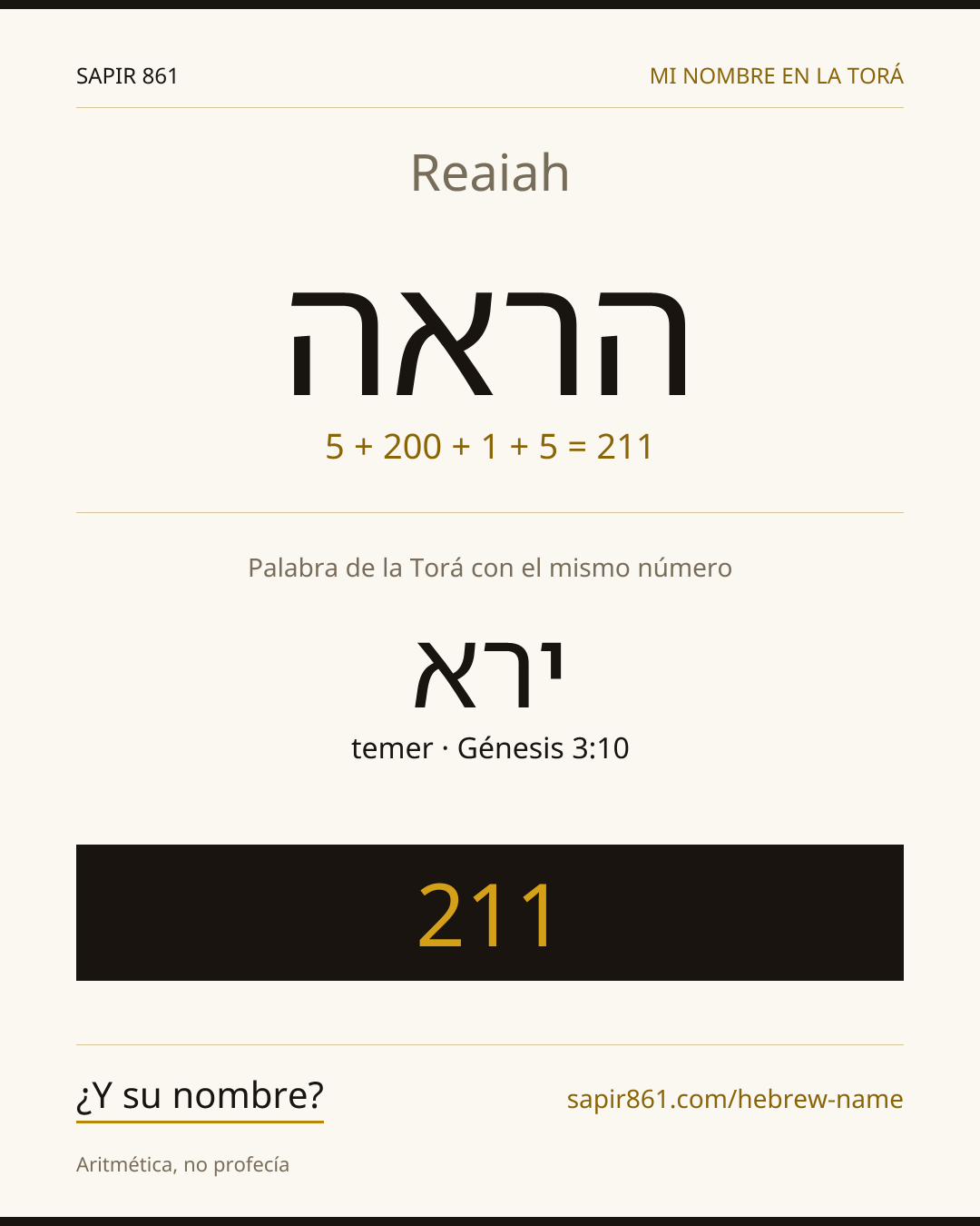 Reaiah — הראה