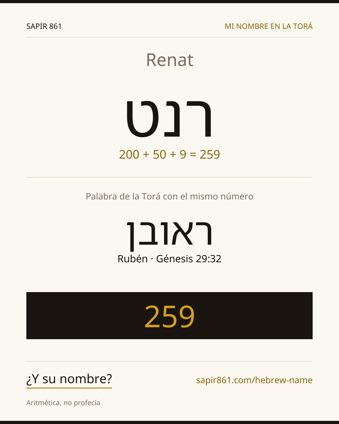 Renat — רנט