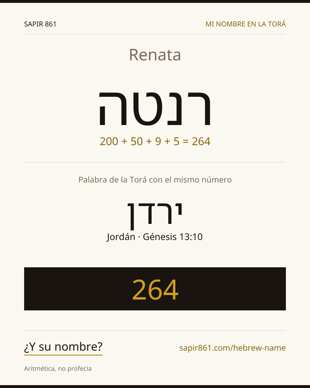 Renata — רנטה