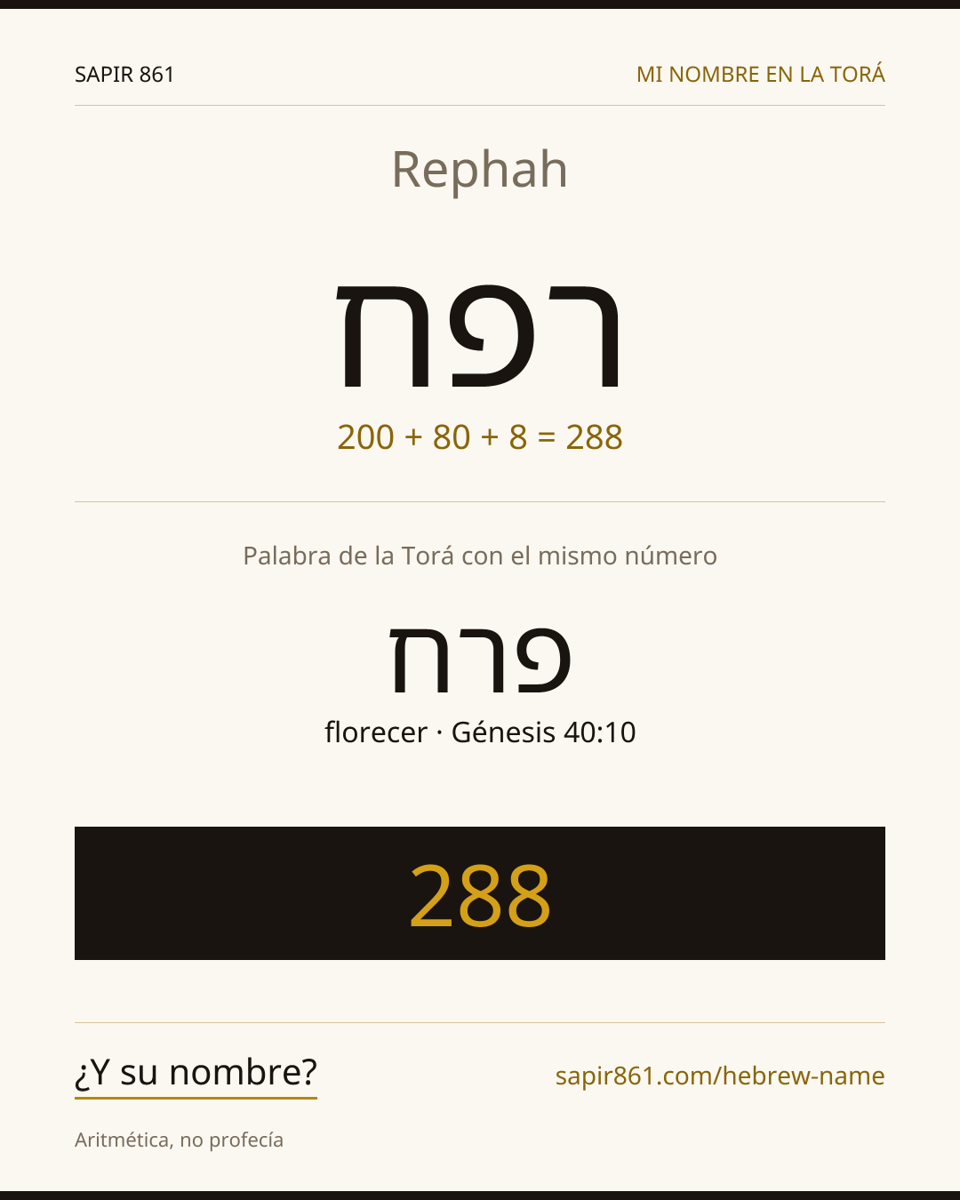 Rephah — רפח