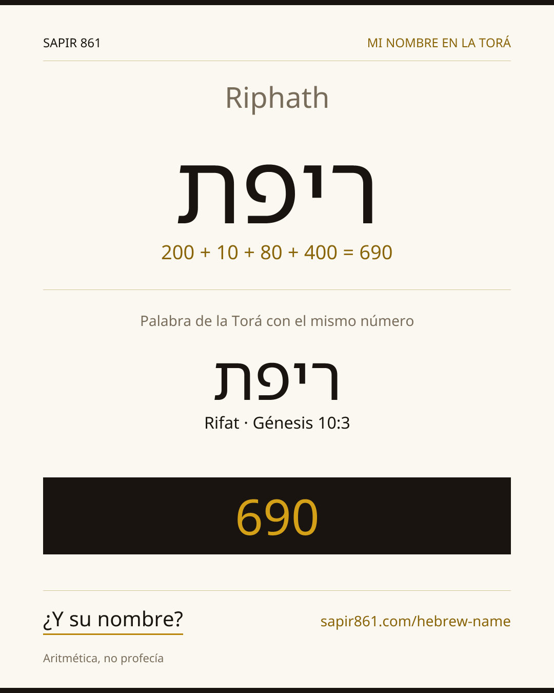 Riphath — ריפת