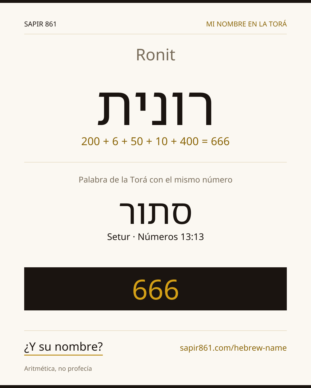 Ronit — רונית