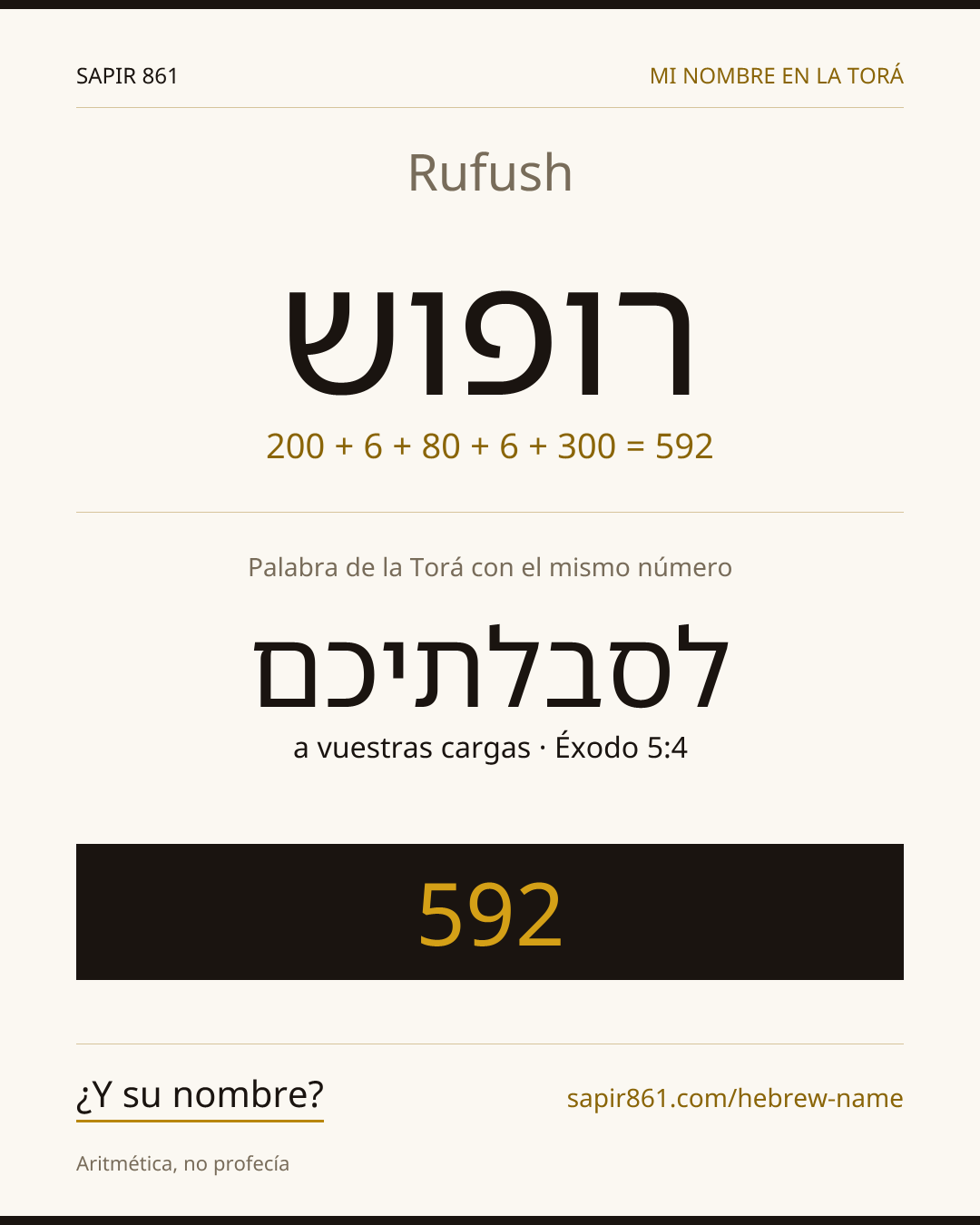 Rufush — רופוש