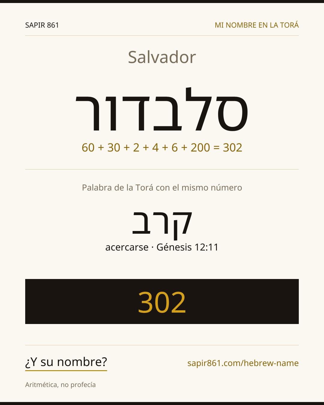 Salvador — סלבדור