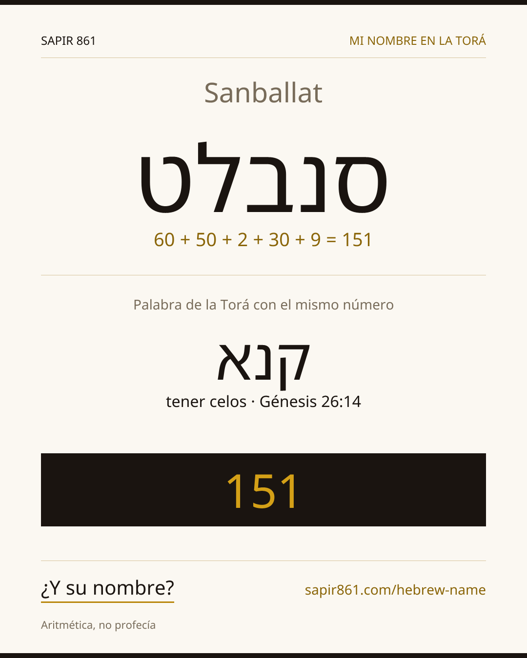 Sanballat — סנבלט
