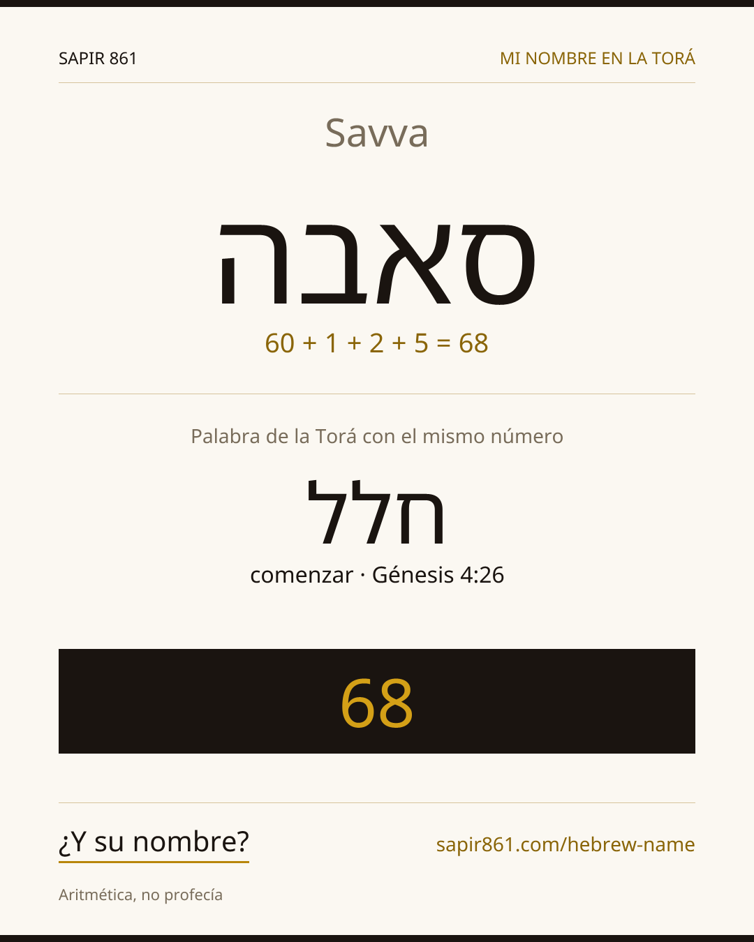 Savva — סאבה