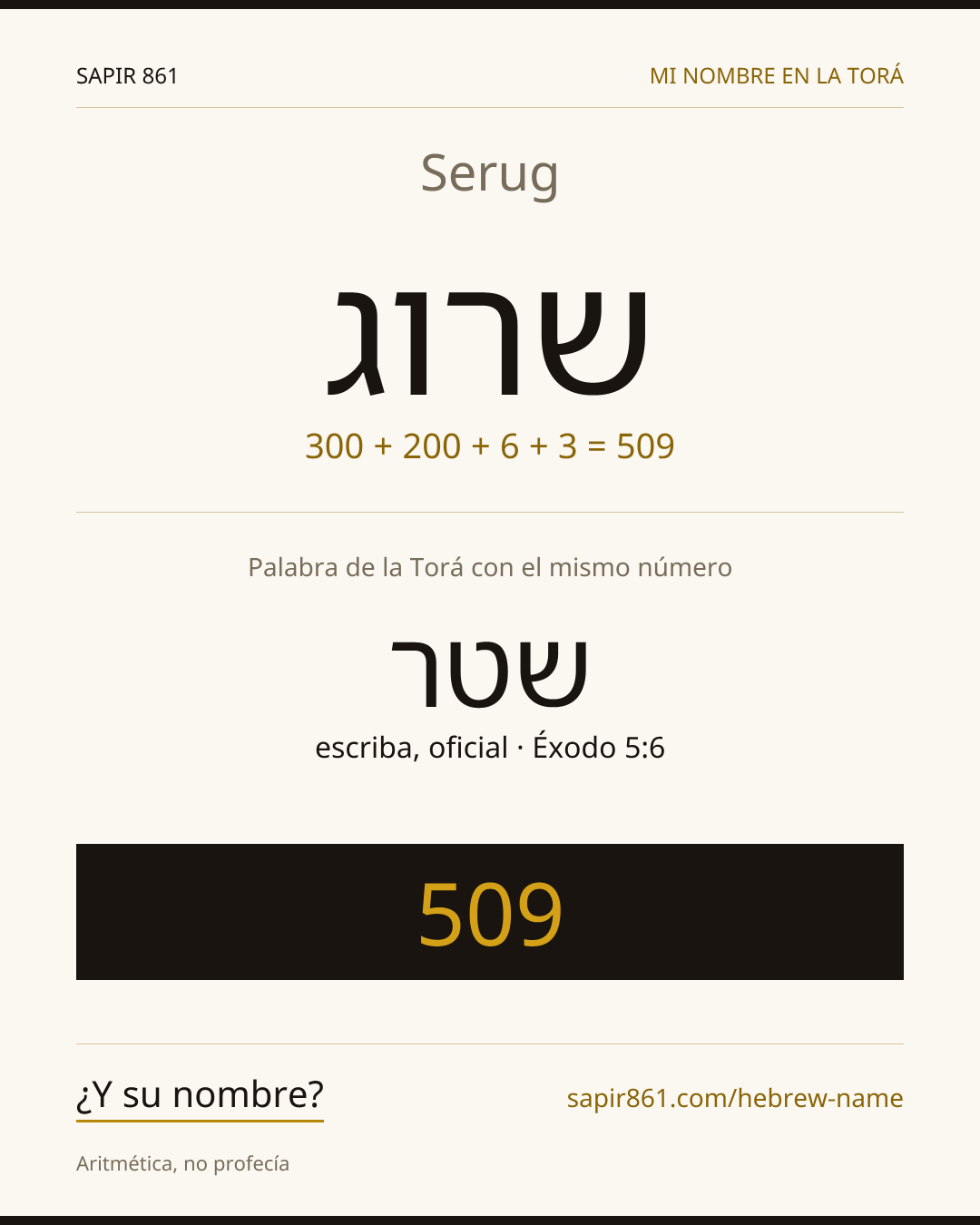 Serug — שרוג