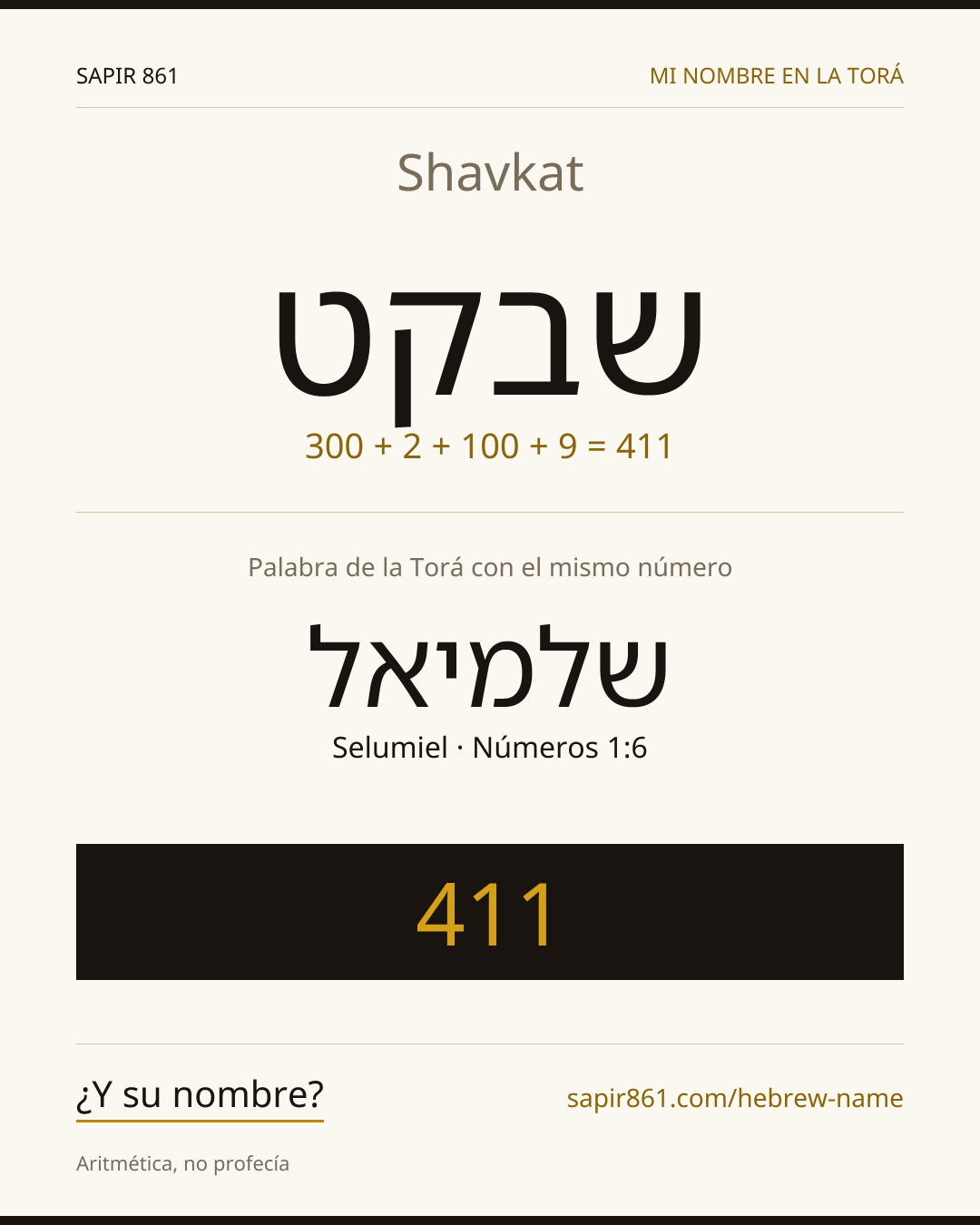 Shavkat — שבקט