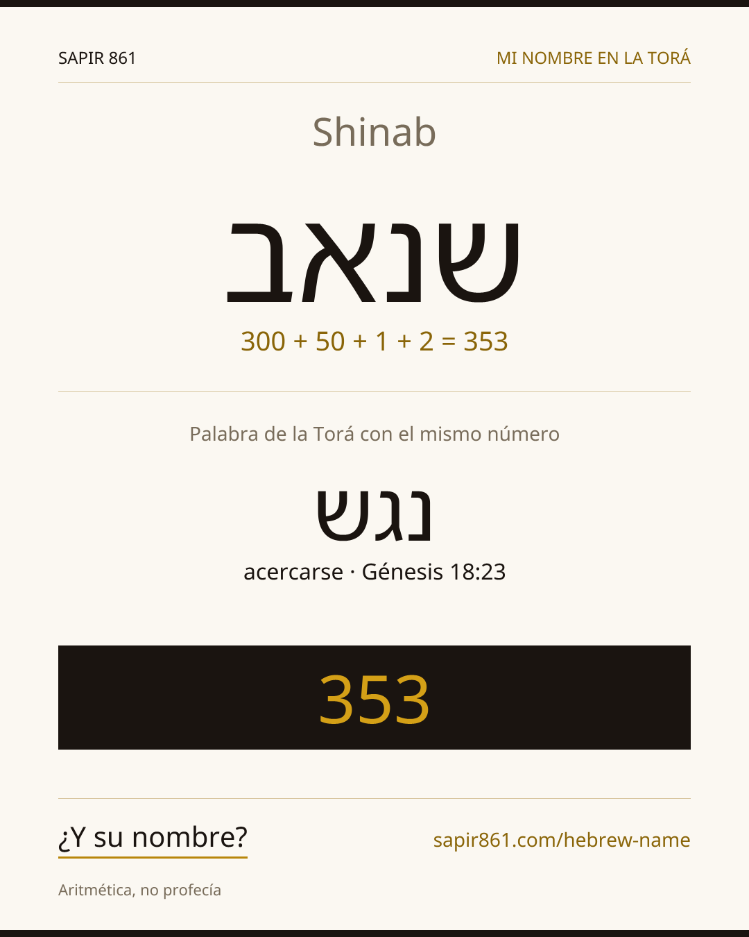 Shinab — שנאב