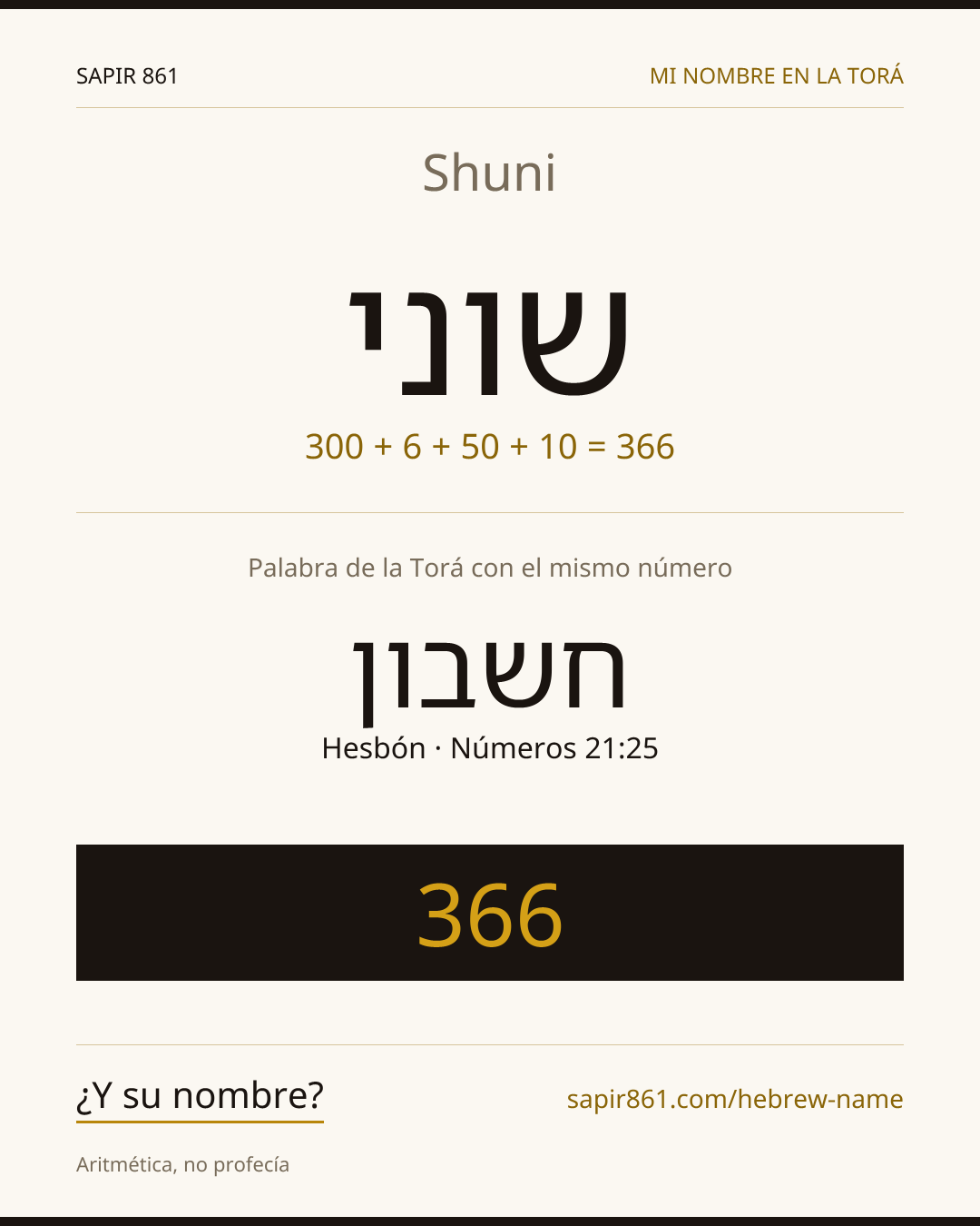 Shuni — שוני