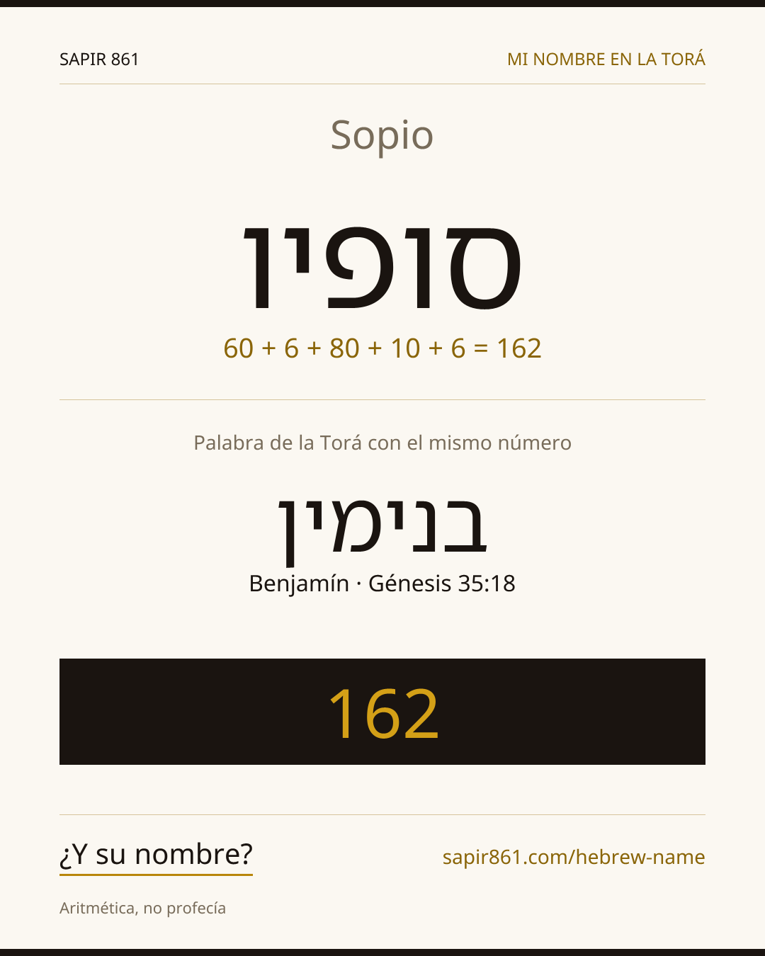Sopio — סופיו