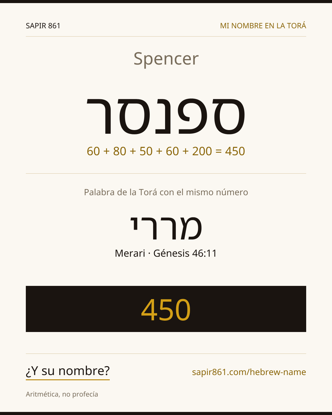 Spencer — ספנסר
