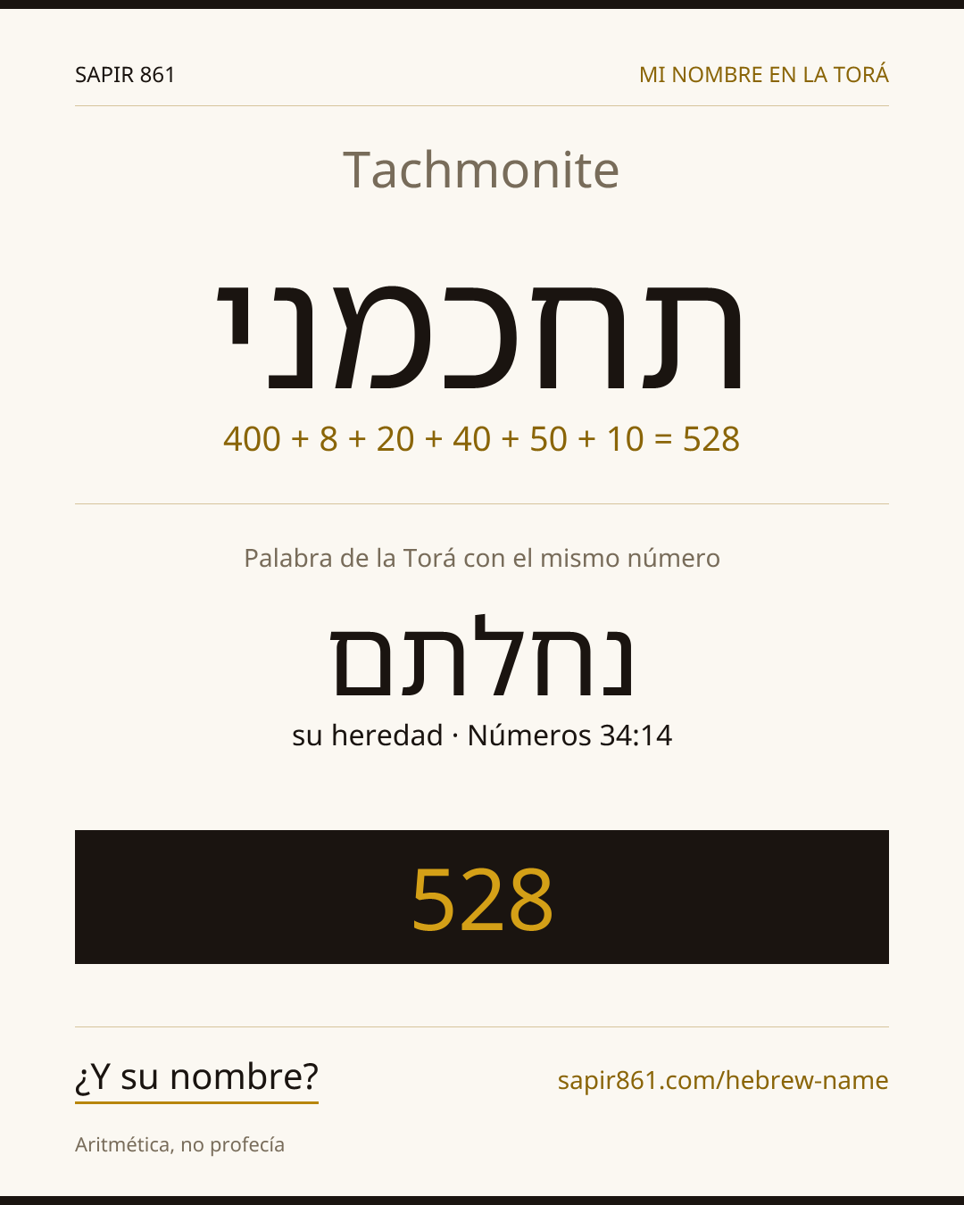 Tachmonite — תחכמני