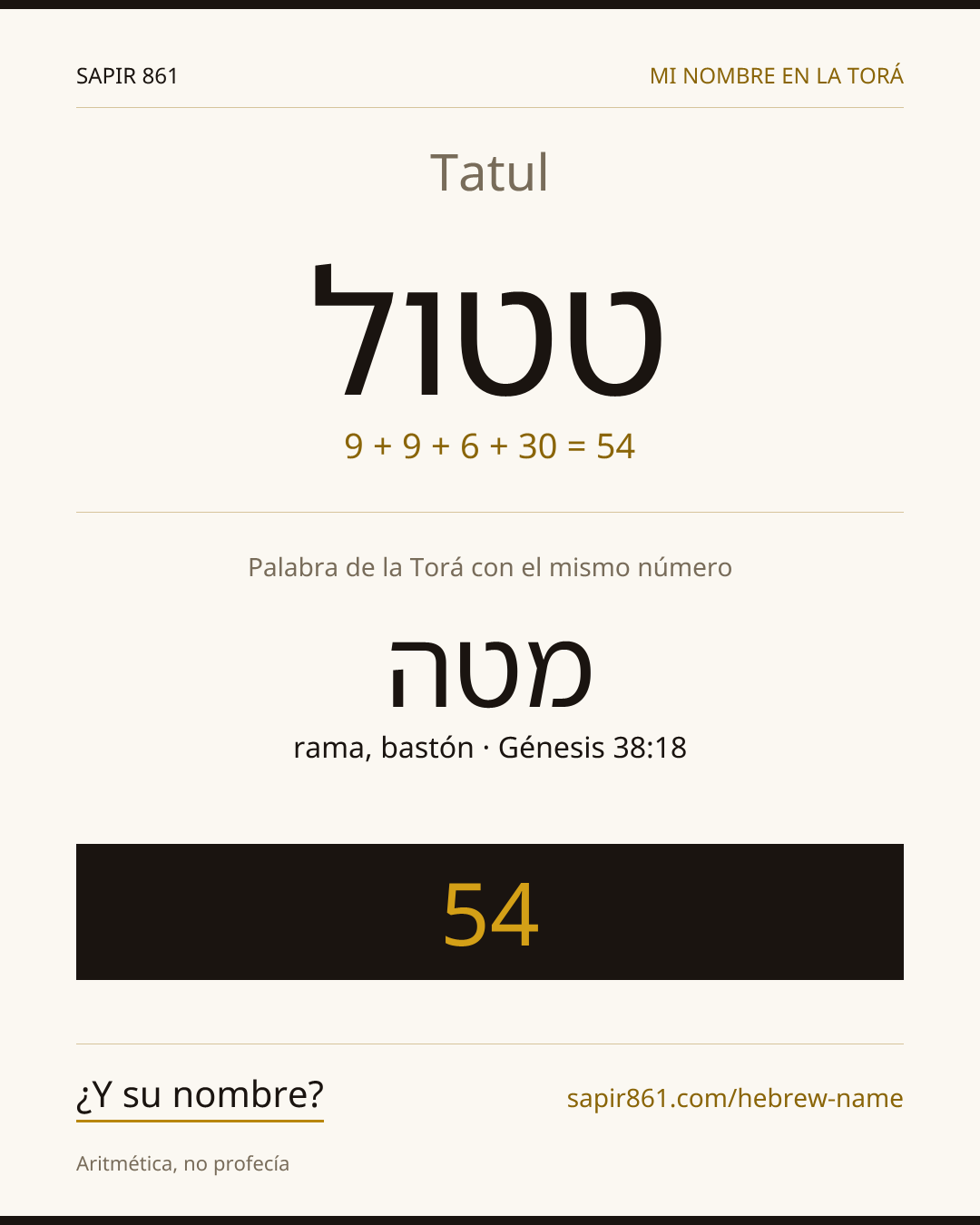 Tatul — טטול