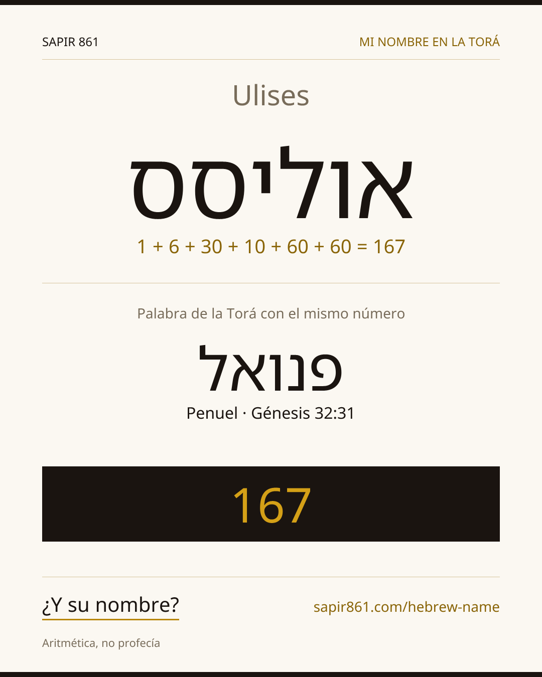 Ulises — אוליסס
