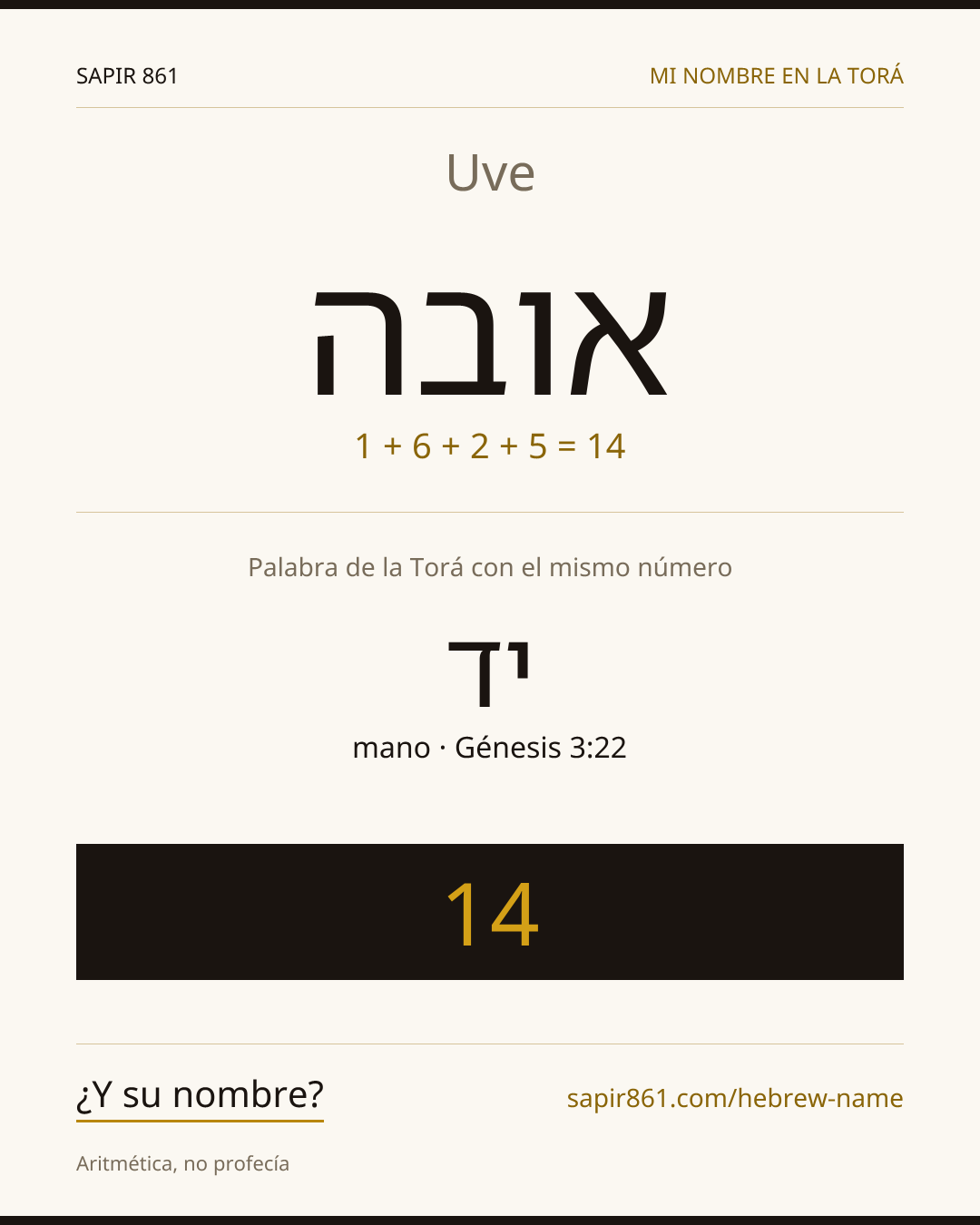 Uve — אובה