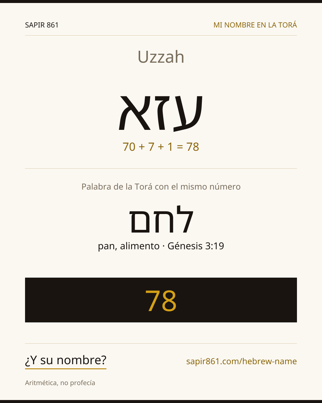 Uzzah — עזא