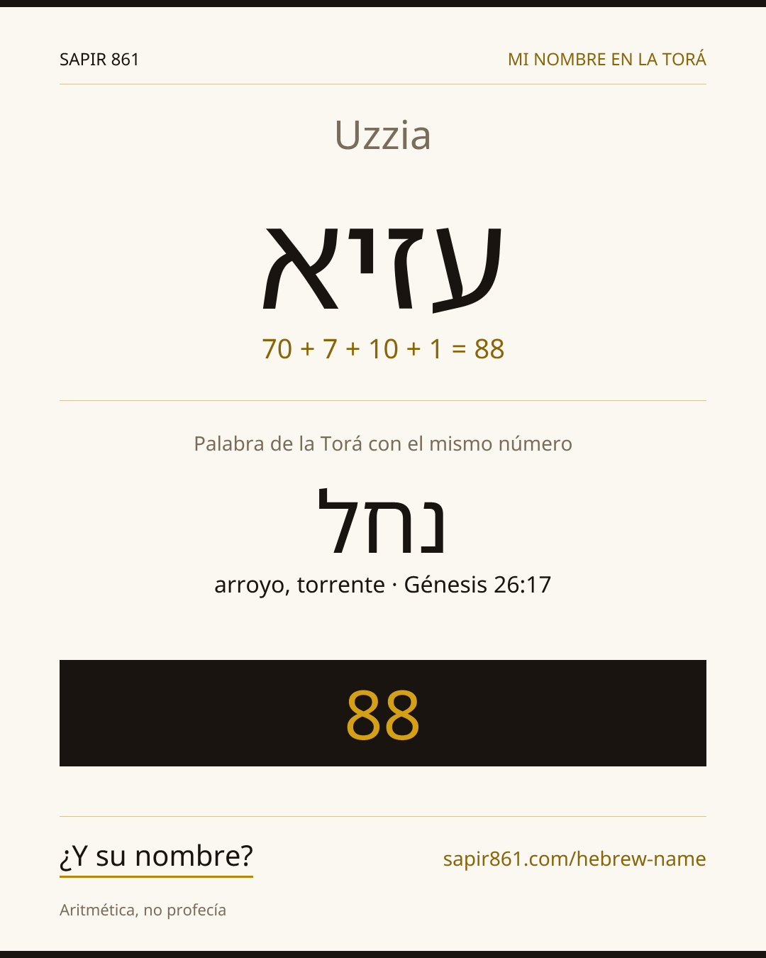 Uzzia — עזיא