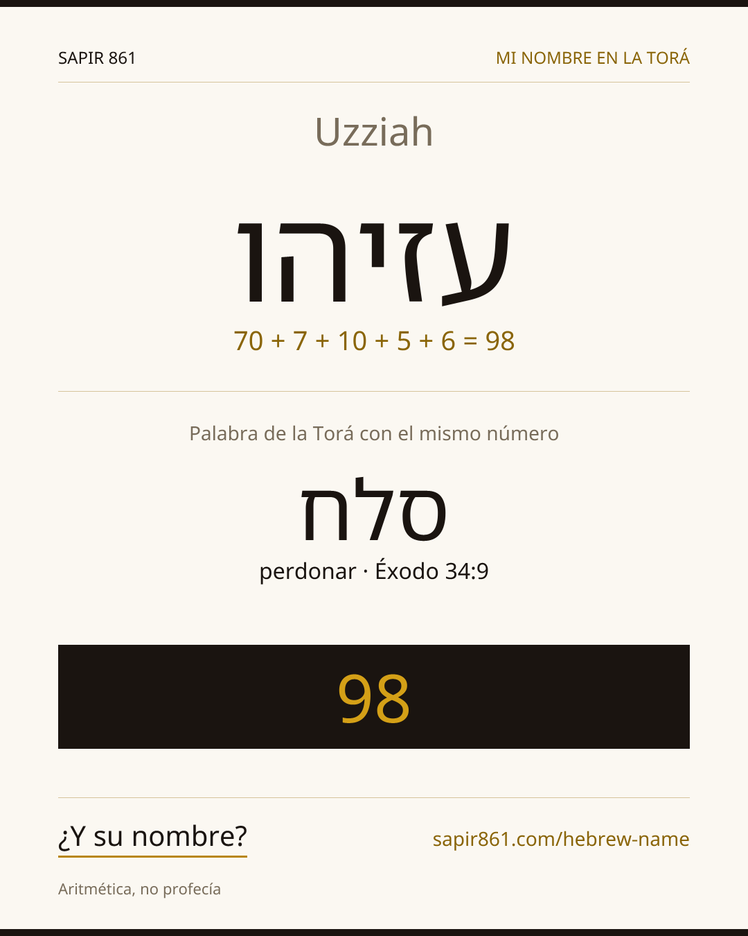 Uzziah — עזיהו