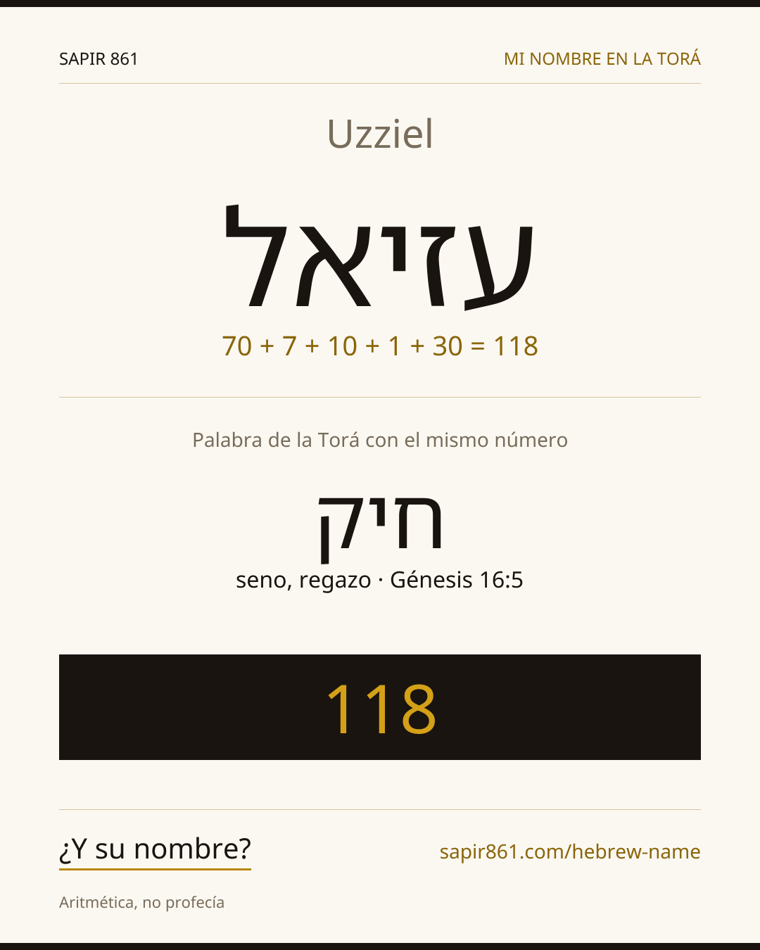 Uzziel — עזיאל