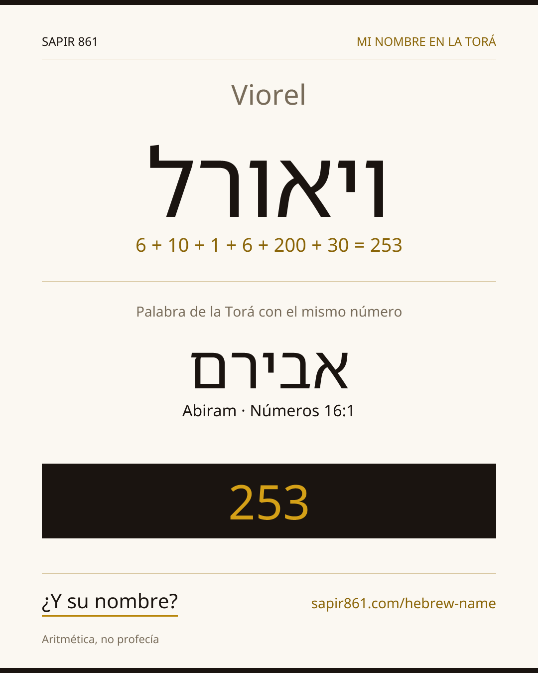 Viorel — ויאורל