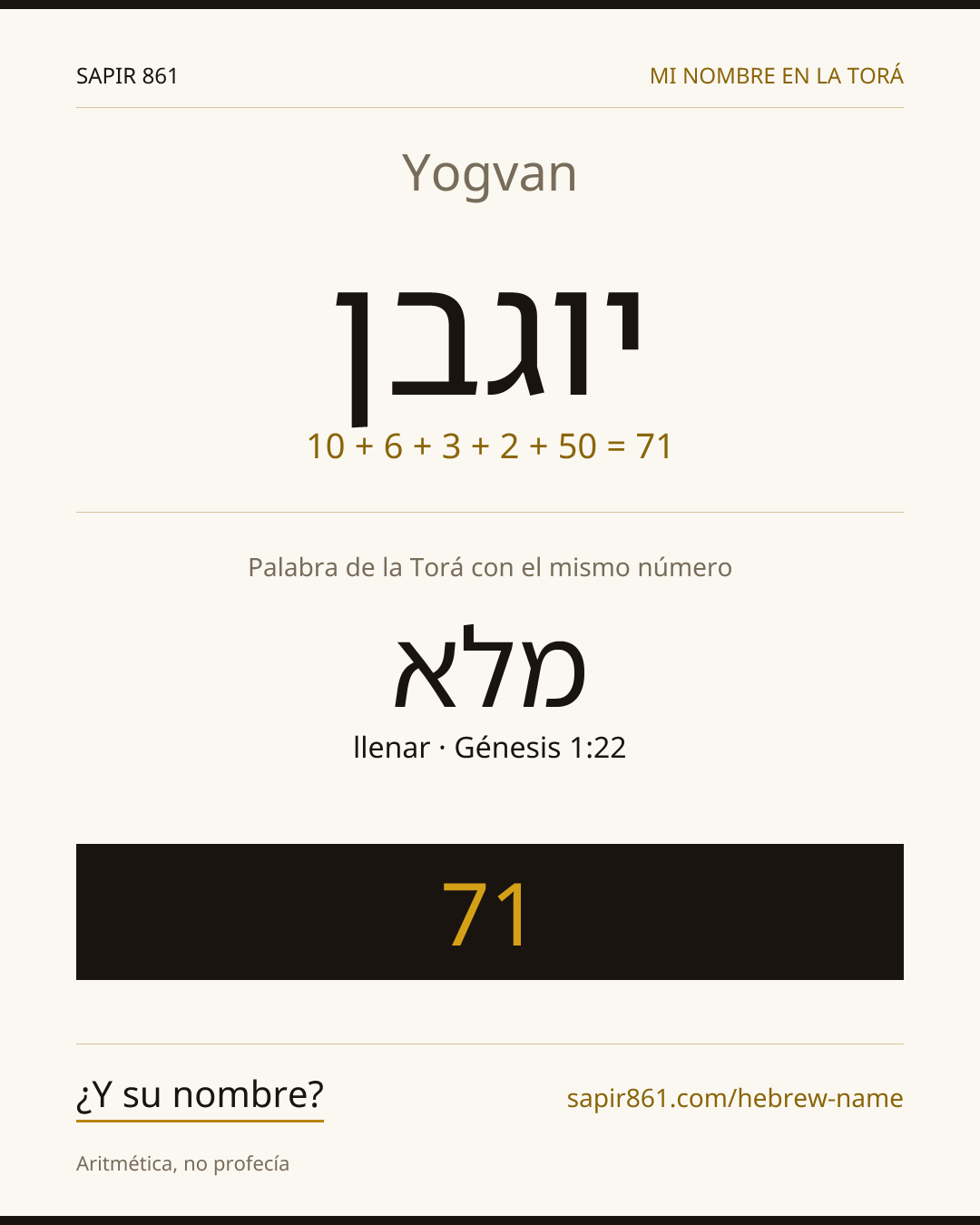 Yogvan — יוגבן