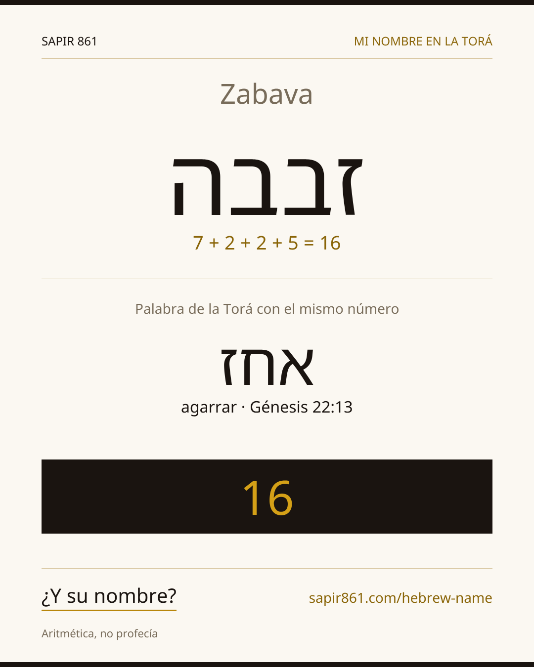 Zabava — זבבה