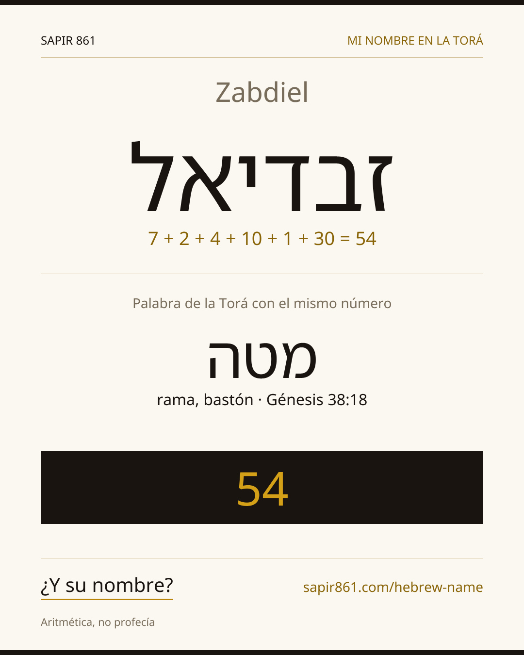 Zabdiel — זבדיאל