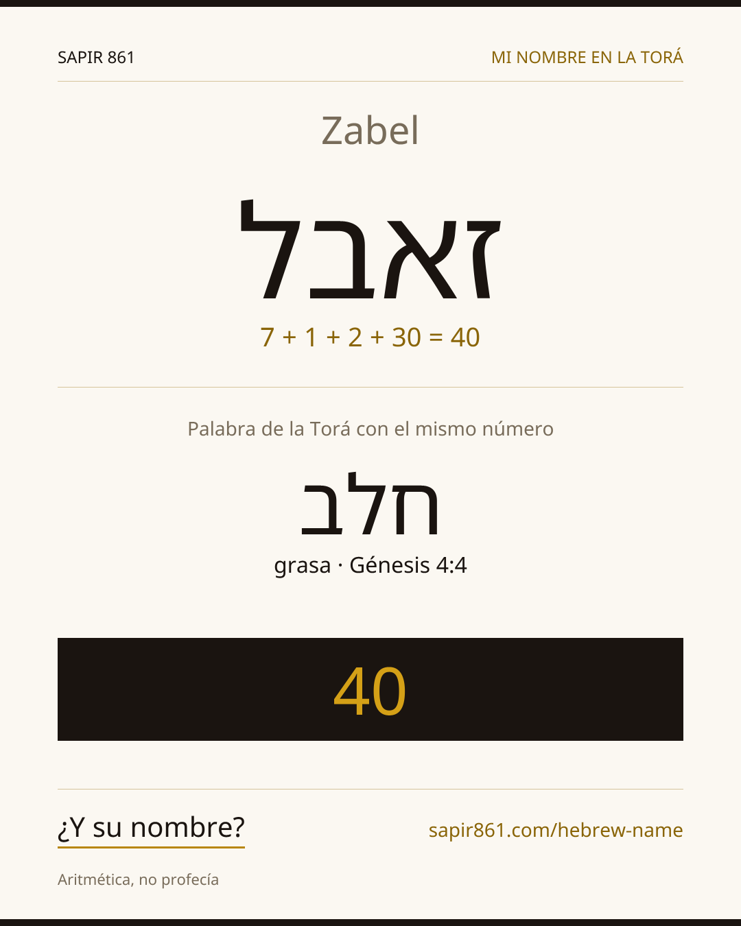 Zabel — זאבל