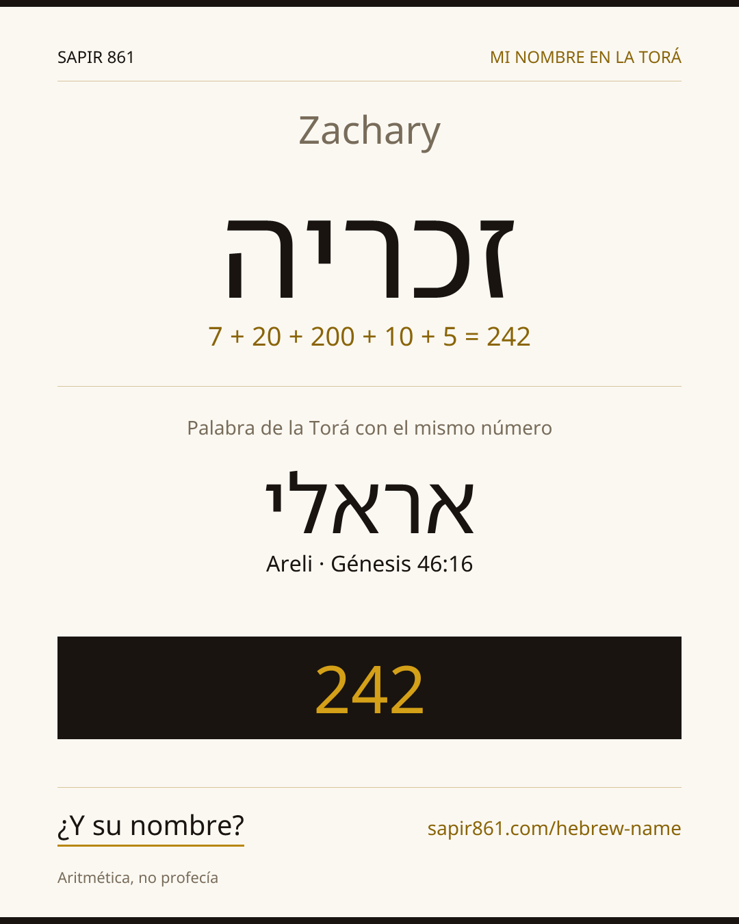 Zachary — זכריה
