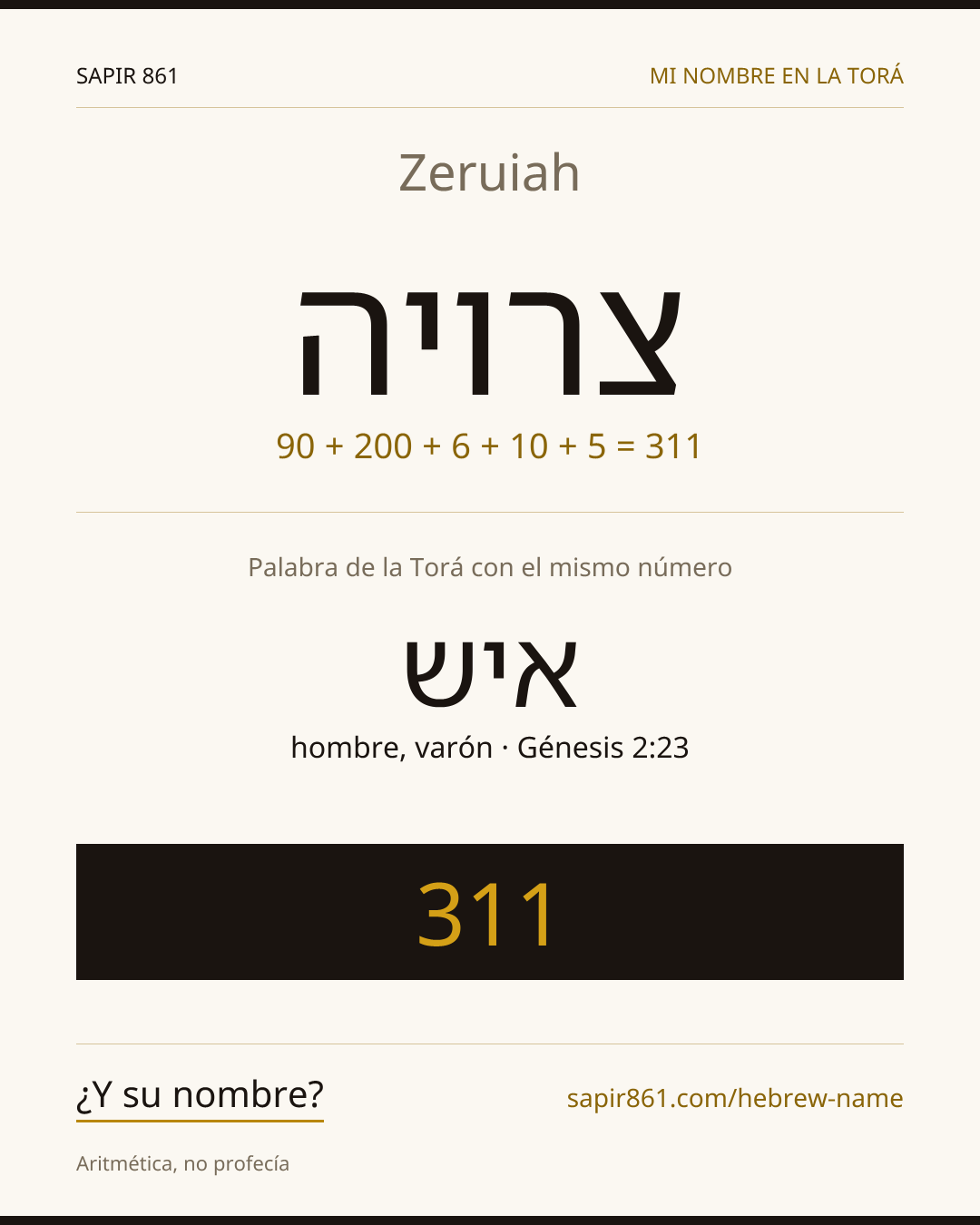 Zeruiah — צרויה
