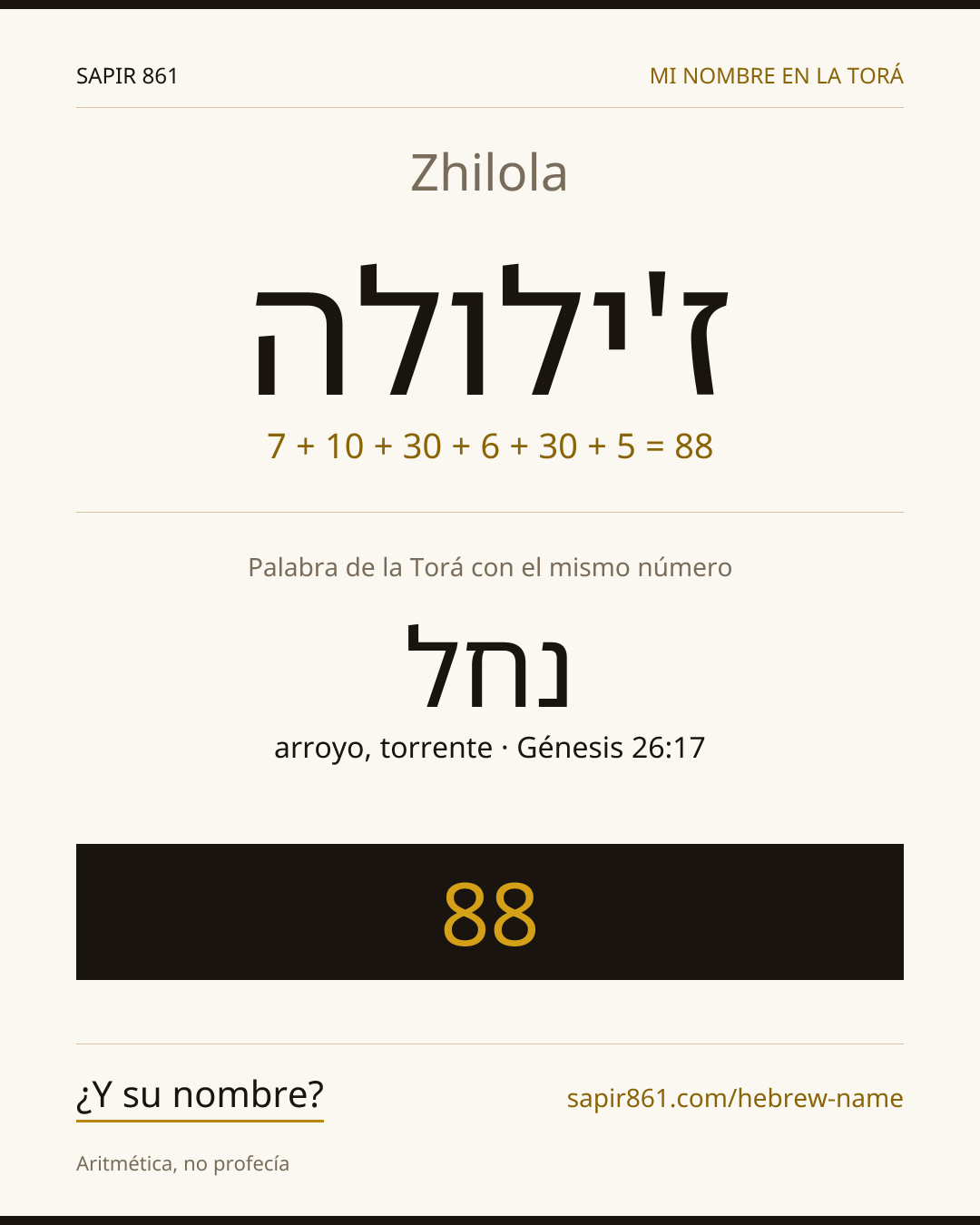 Zhilola — ז'ילולה