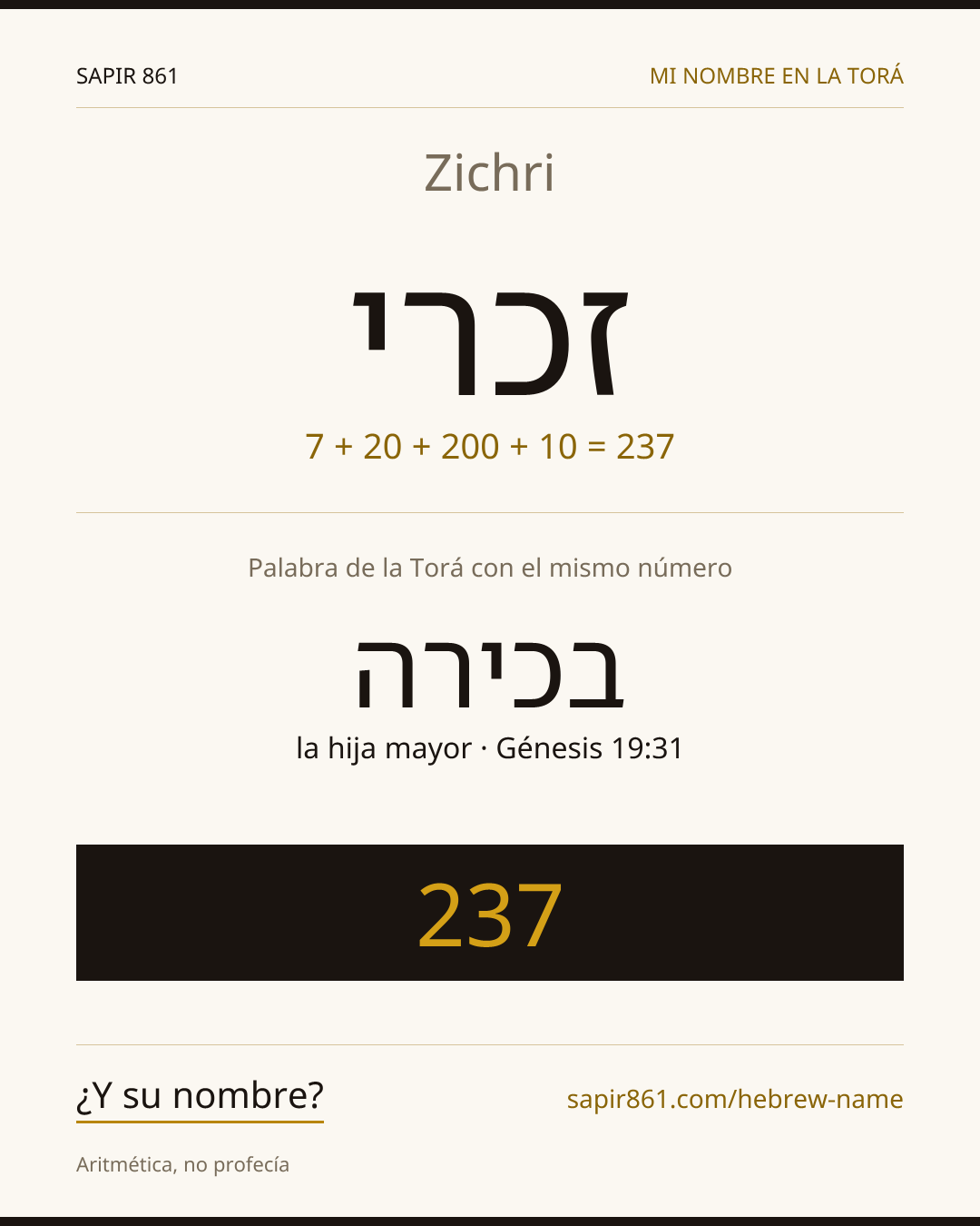 Zichri — זכרי