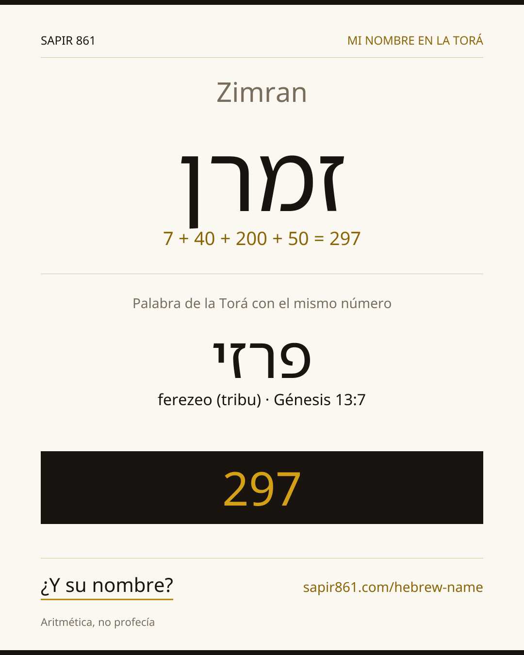 Zimran — זמרן