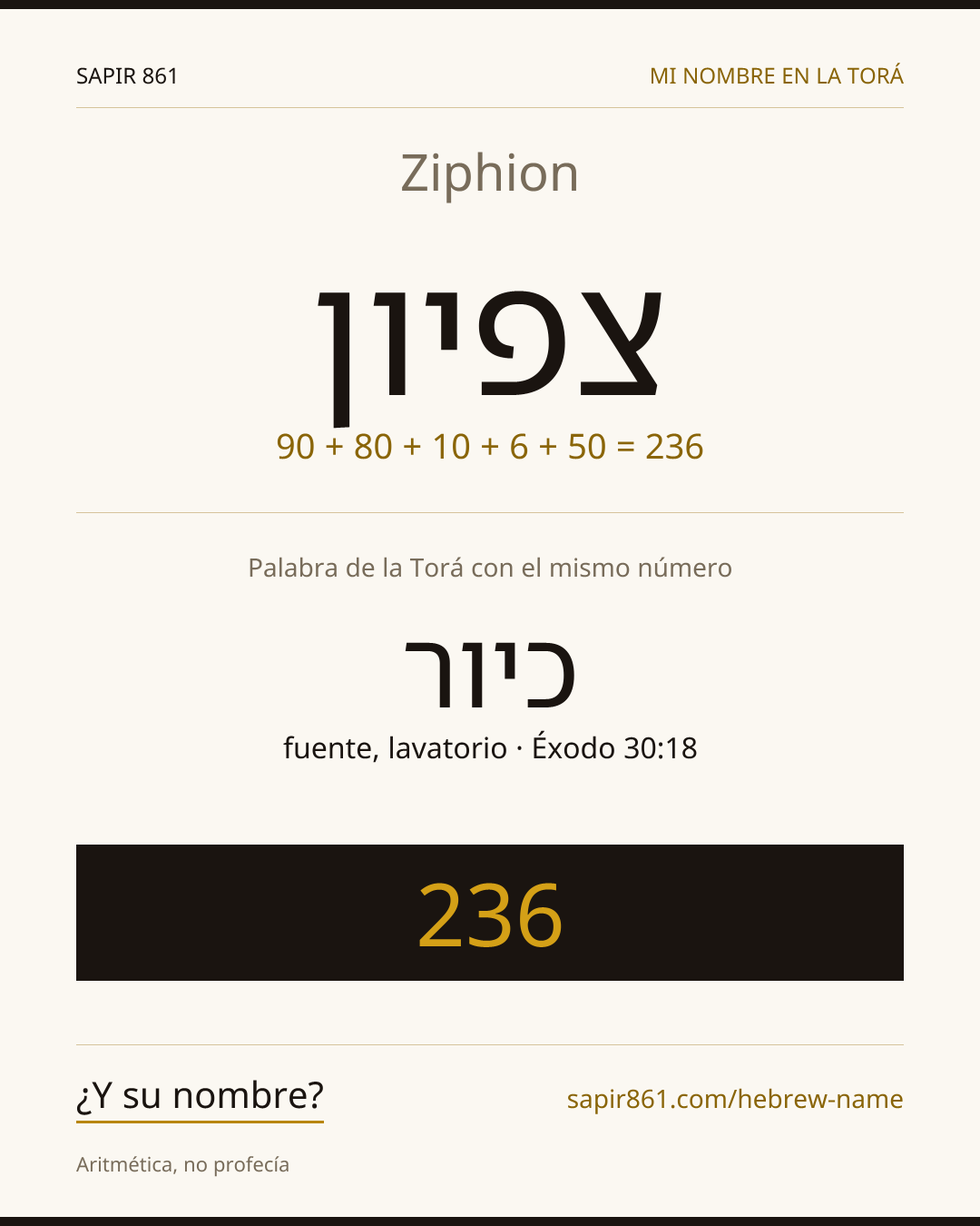 Ziphion — צפיון