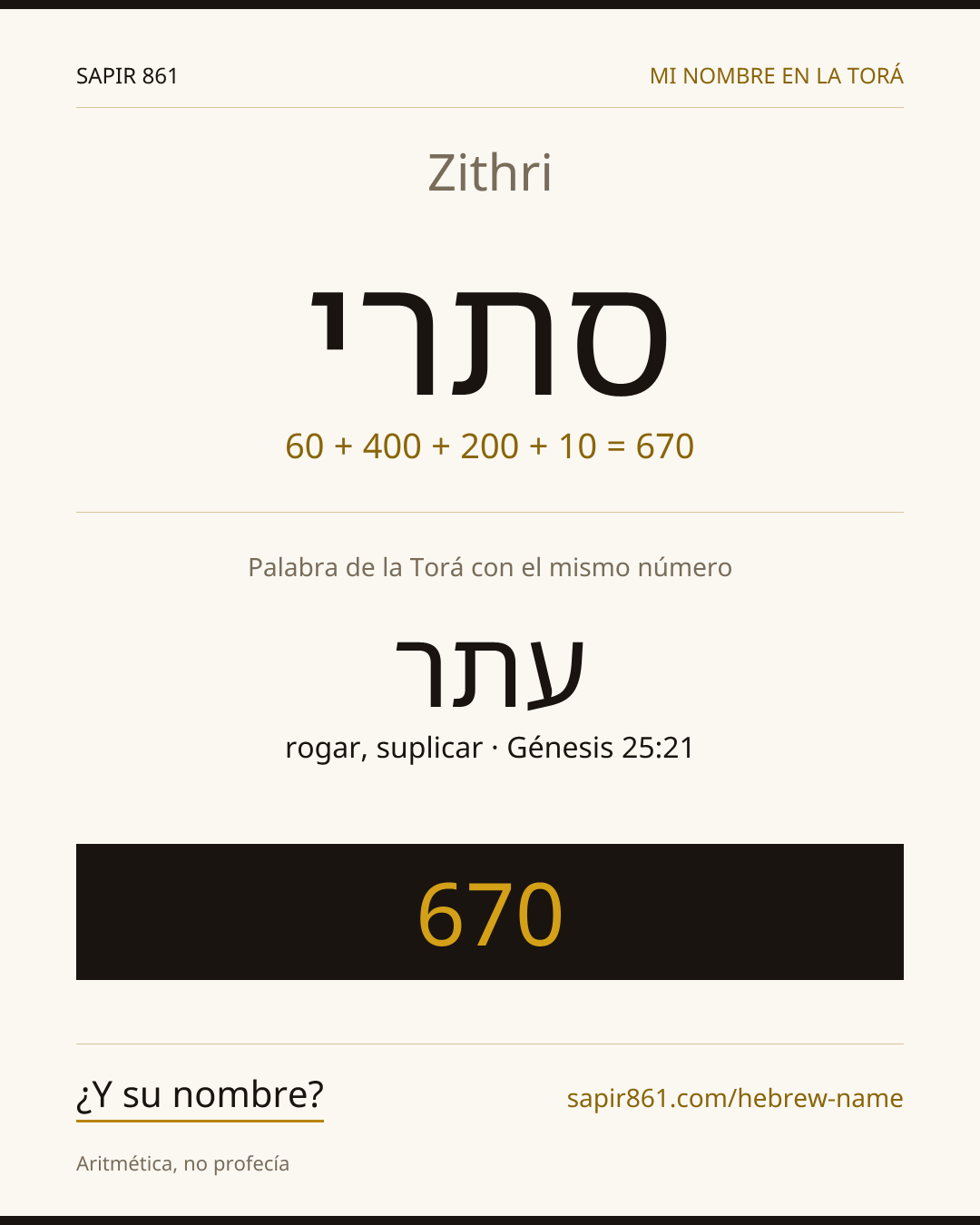 Zithri — סתרי