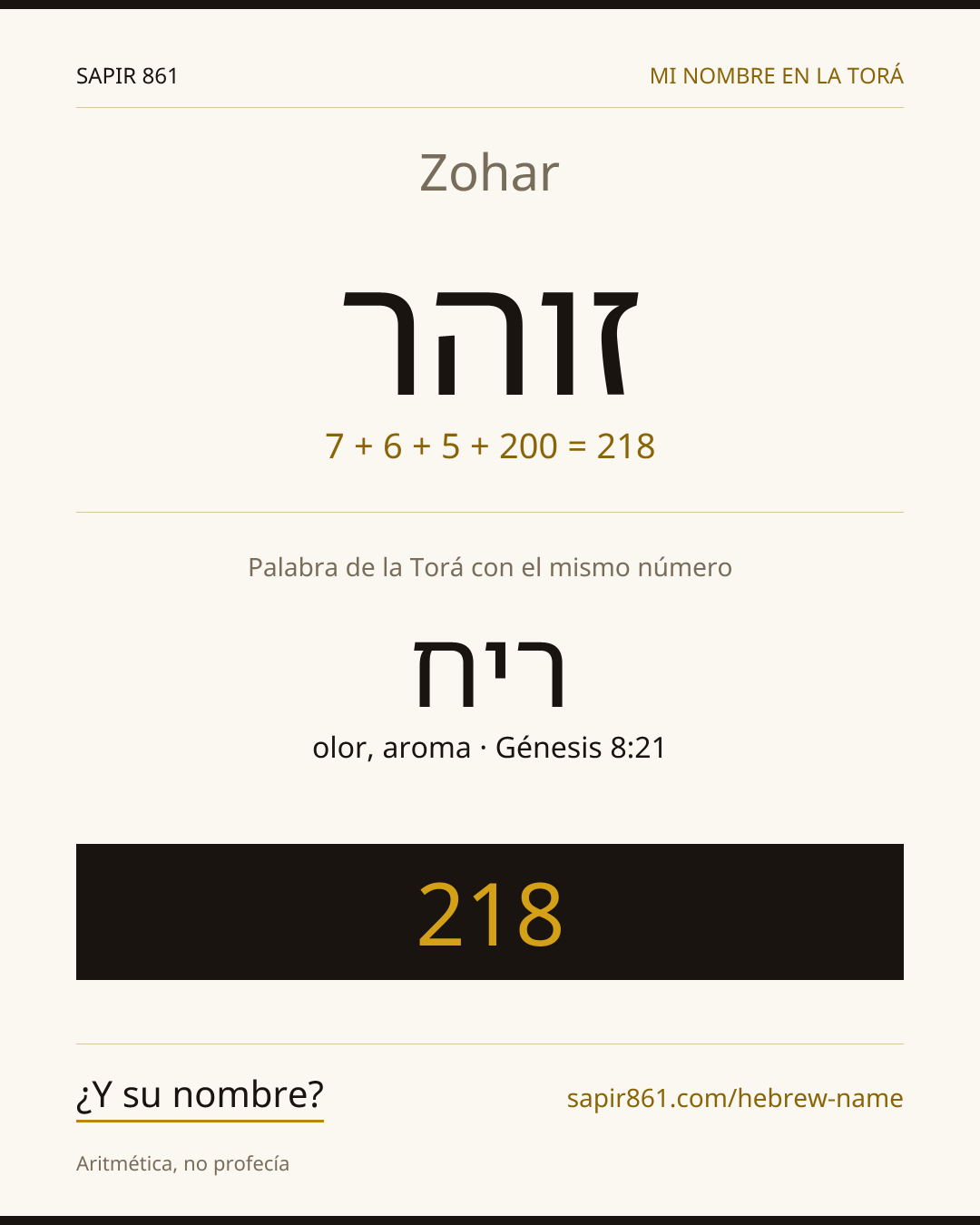 Zohar — זוהר