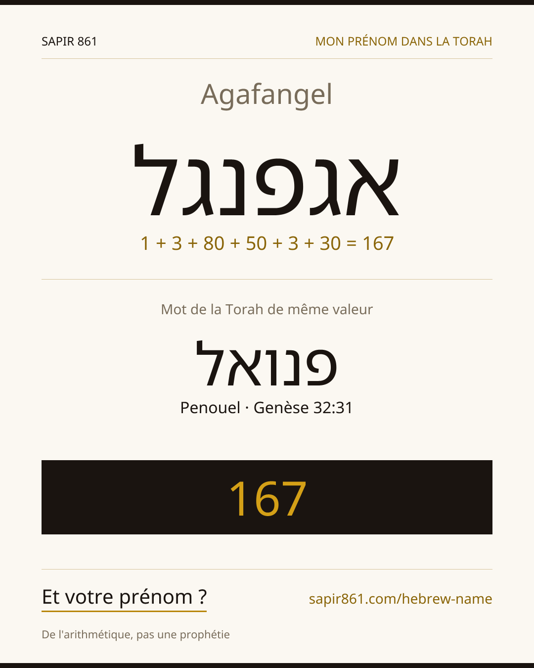Agafangel — אגפנגל