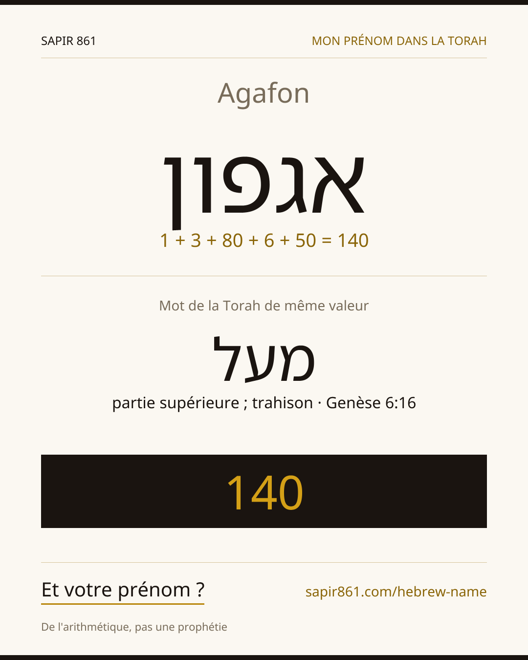 Agafon — אגפון